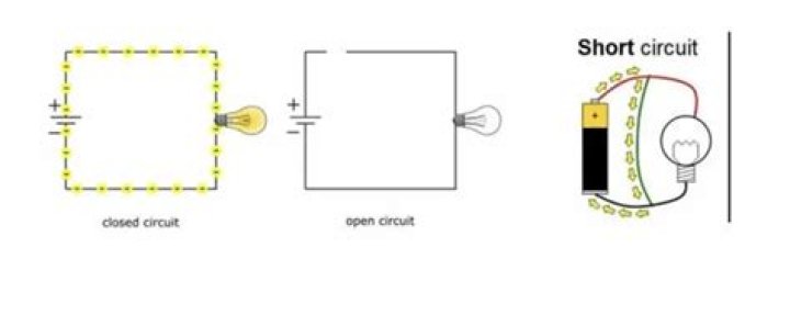 How to complete short circuit destiny 2?