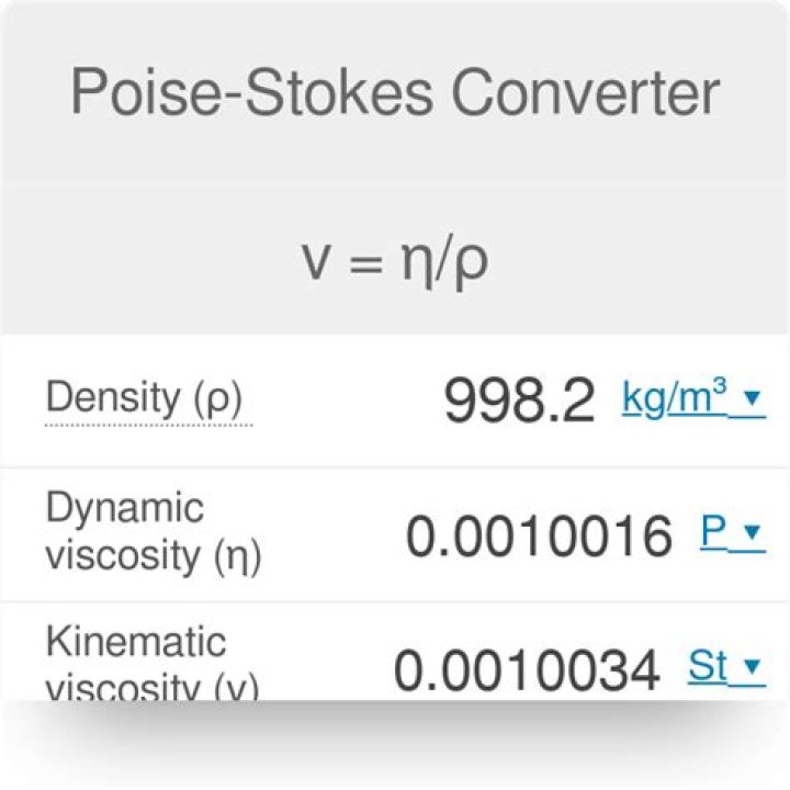 How to convert centipoise to centistokes?