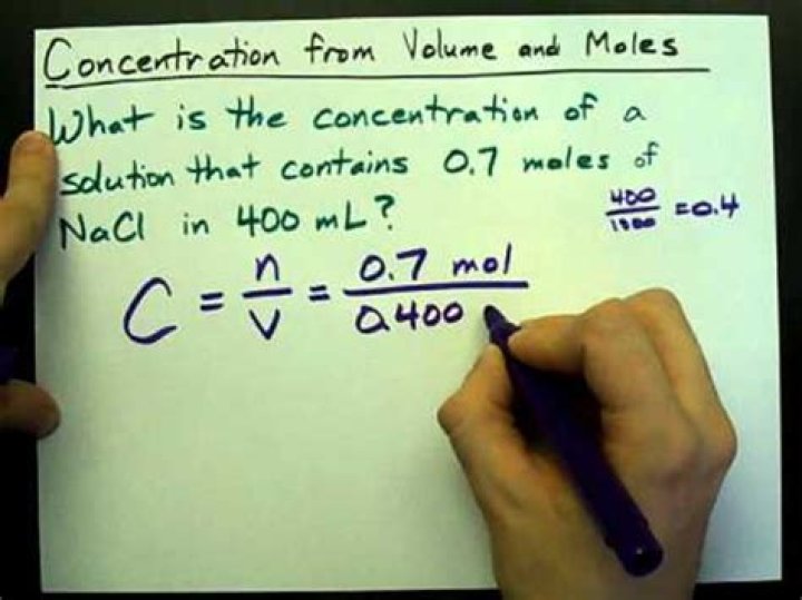 How to count concentration?