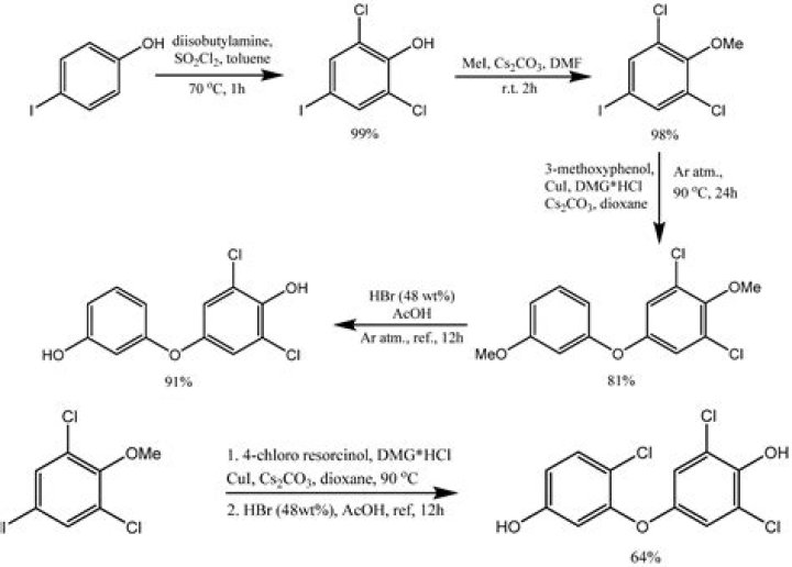 How to demethylate dna?