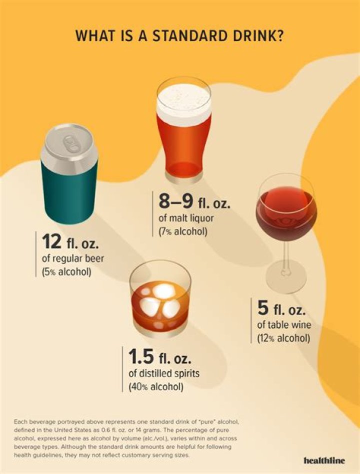 How to drink singani 63?