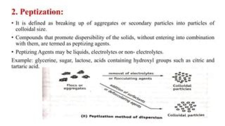 How to explain peptization?