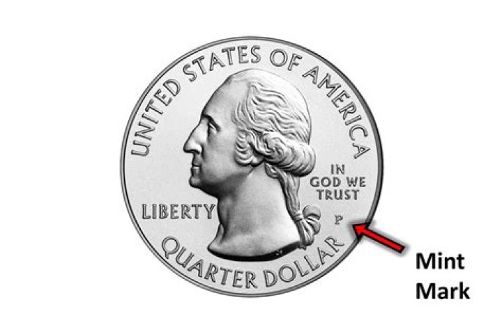 How to find mintmark?