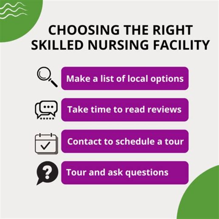 How to find the best skilled nursing facility?