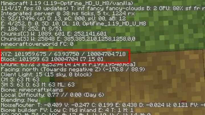 How to find verdin?