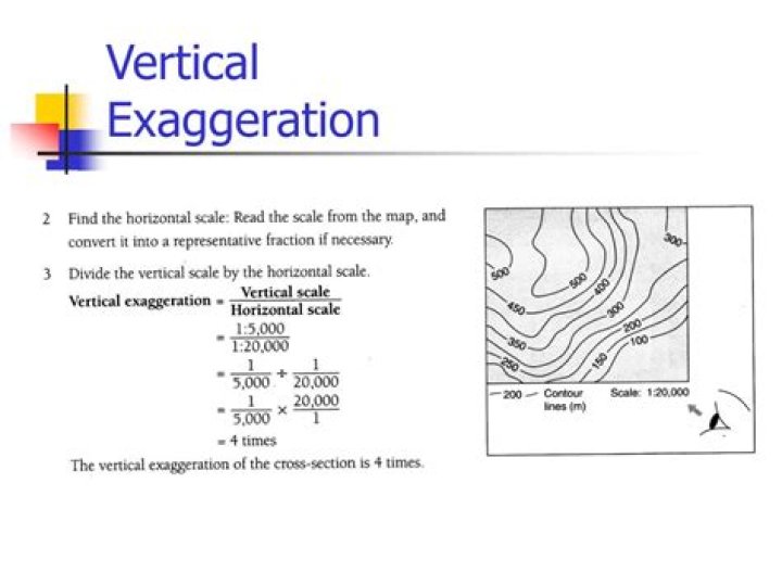 How to find vertical exaggeration?