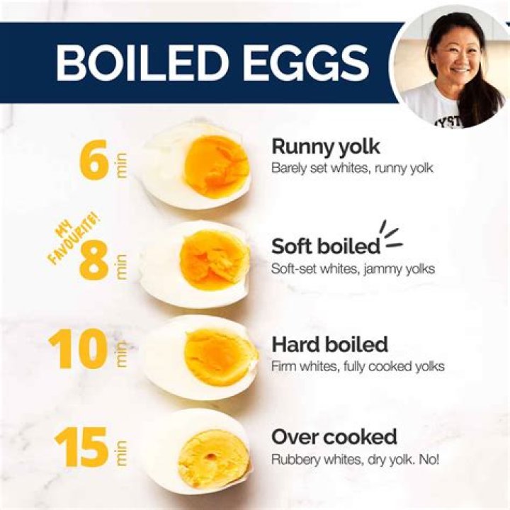 How to fix over boiled noodles?