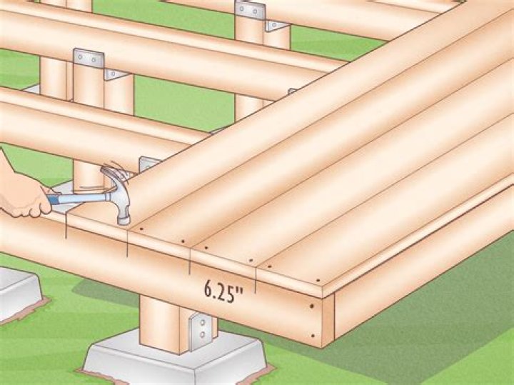 How to get a hot tub on a deck?