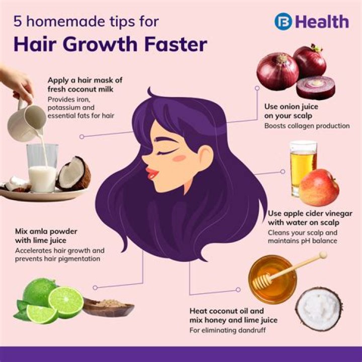How to get my thin hair to grow?