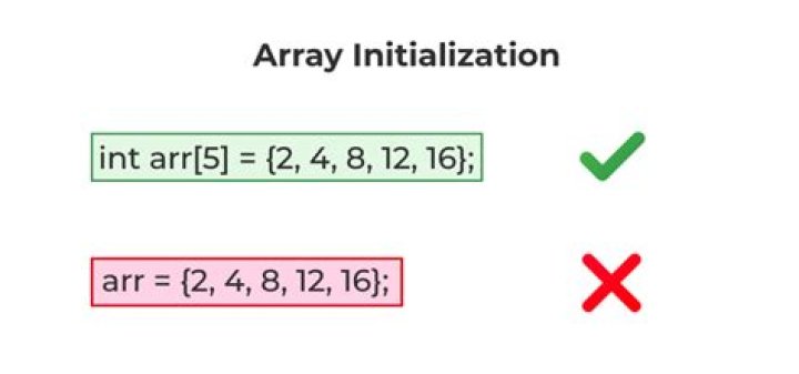 How to initialize one dimensional array in c?