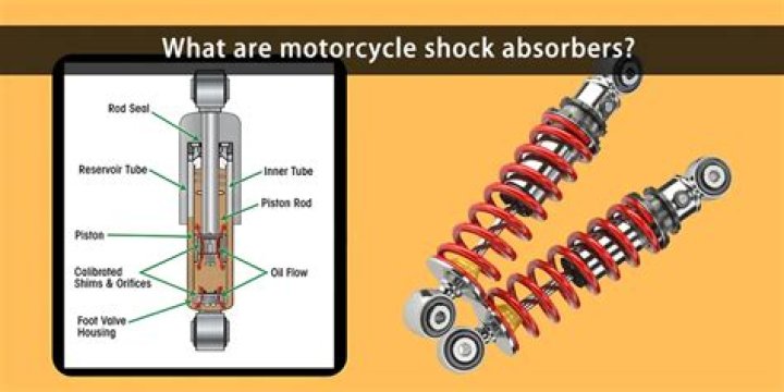 How to know if shock absorbers are worn?