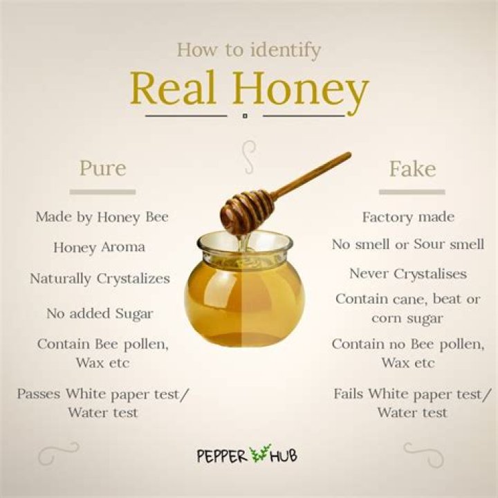 How to know undiluted honey?