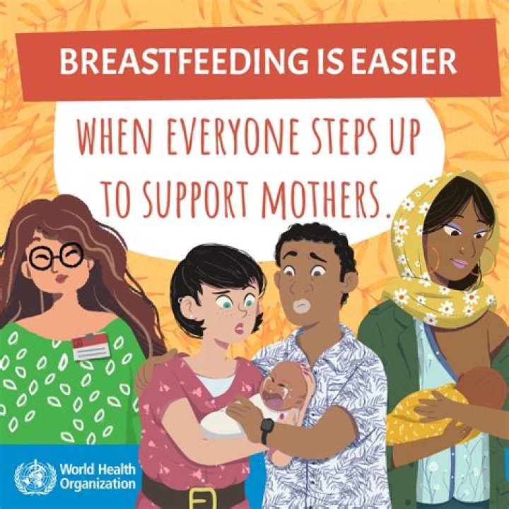 How to know when breastfeeding is well established?