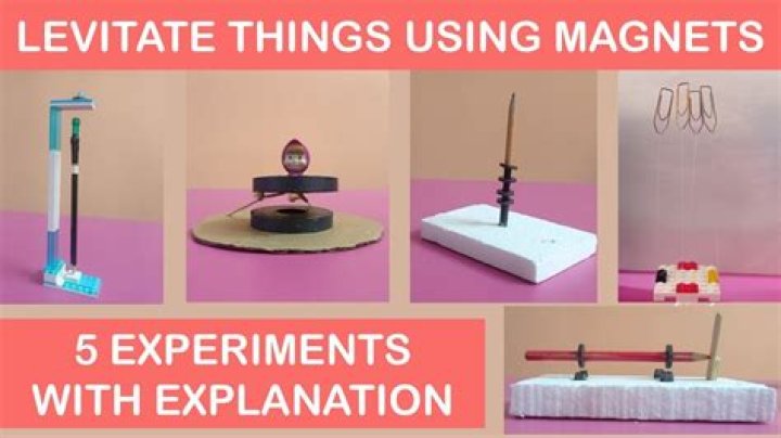 How to magnetically levitate objects?