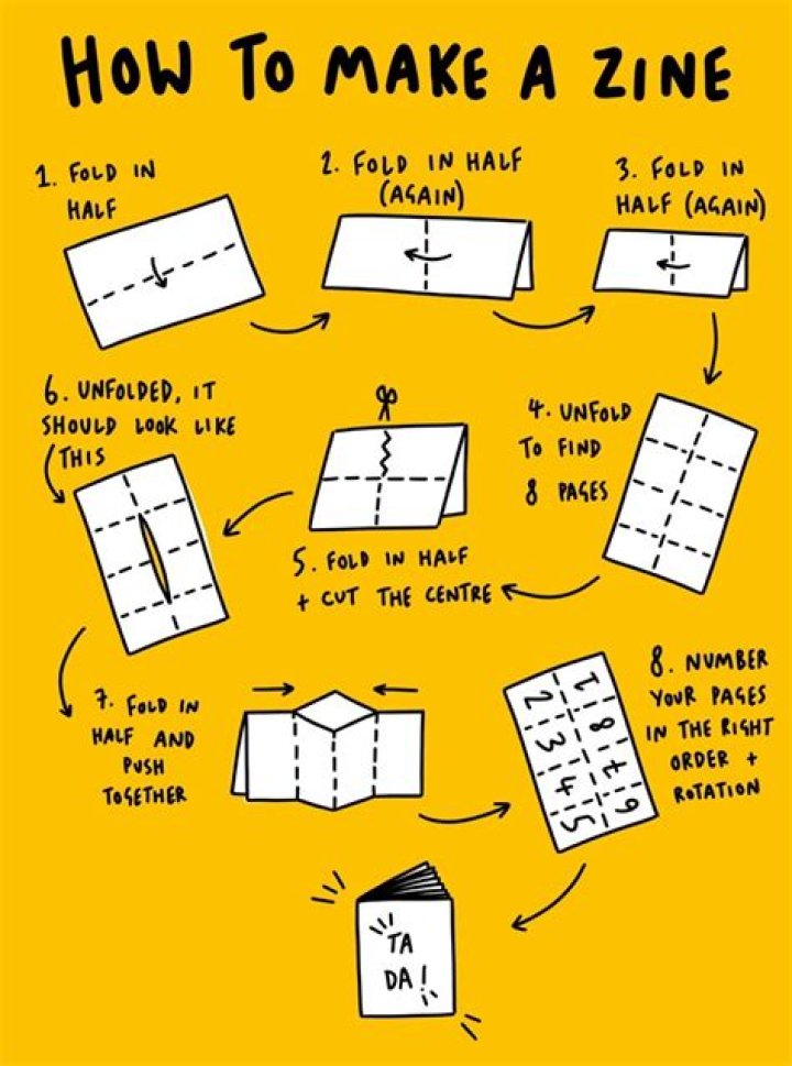 How to make a simple zine?