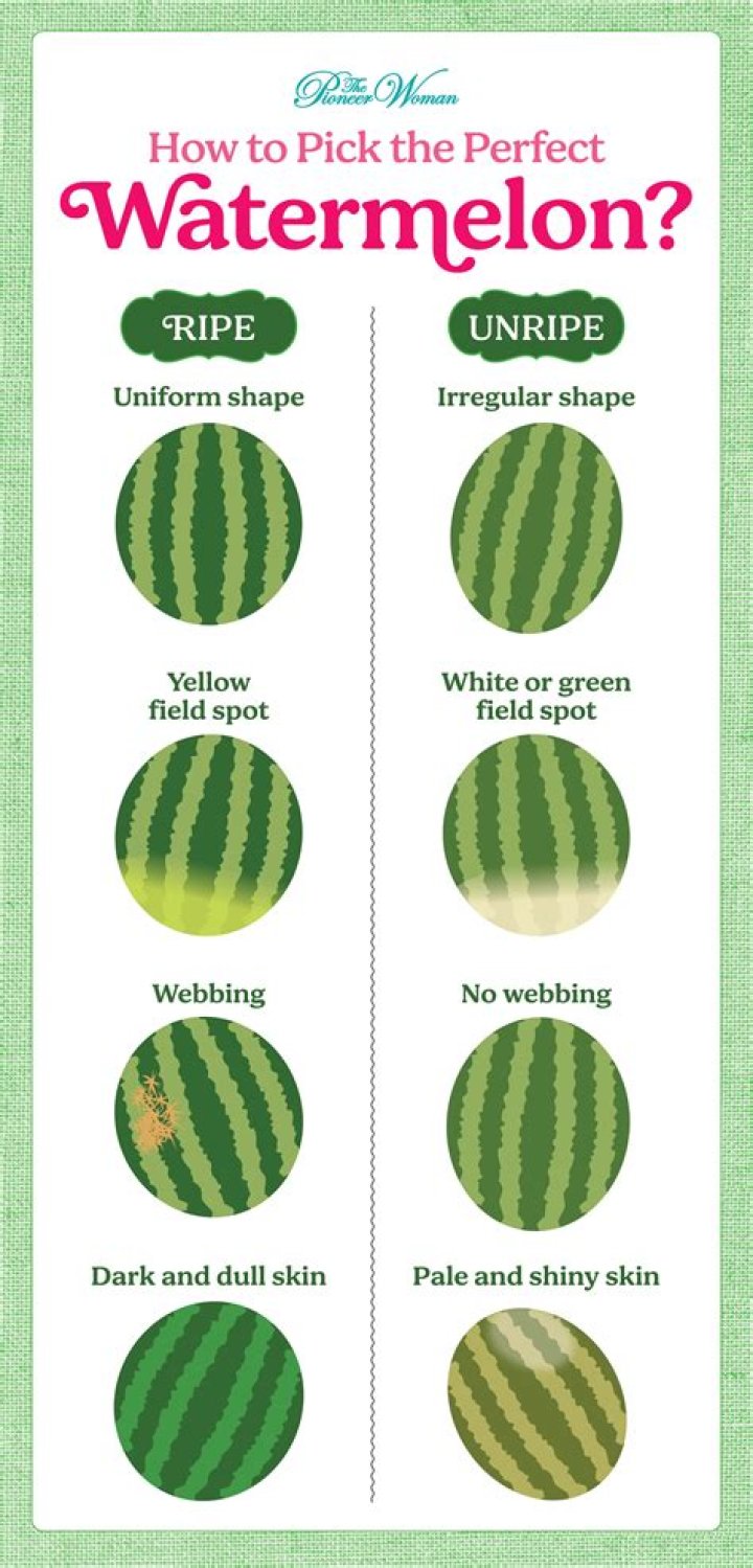 How to pick the juiciest watermelon?