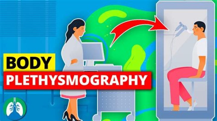 How to read plethysmography report?