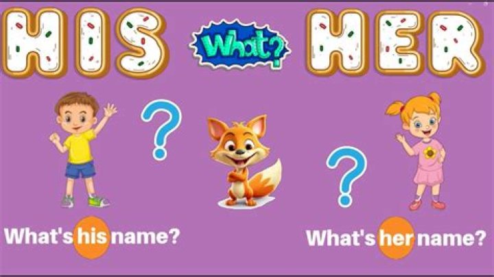 How to remember what's his name?