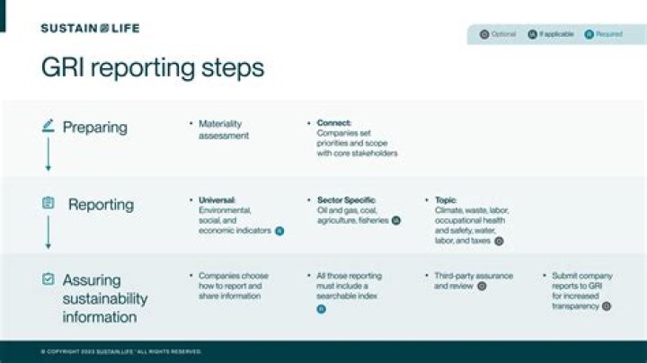 How to report racketeering?