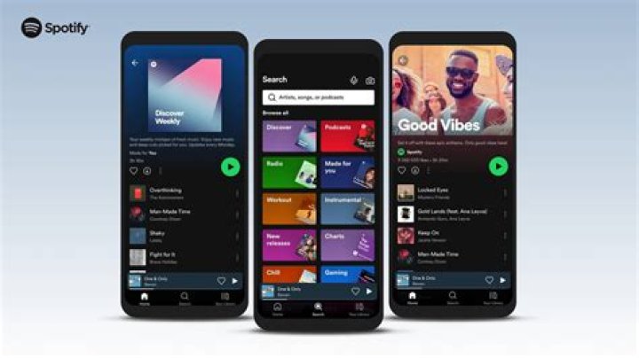 How to reshuffle spotify playlist on iphone?