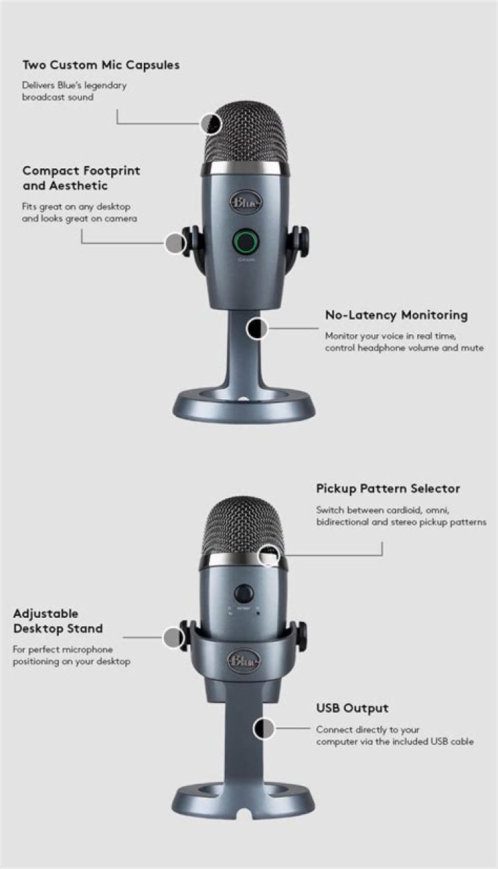 How to set up a cardioid microphone?