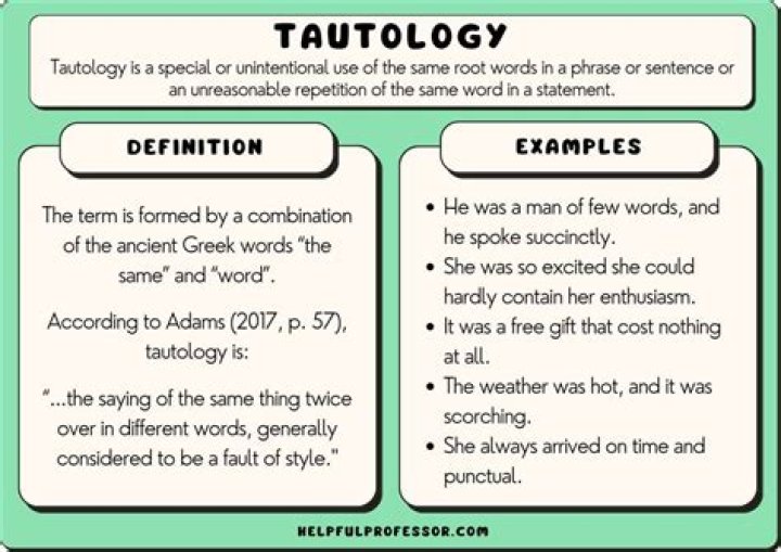 How to show tautology?