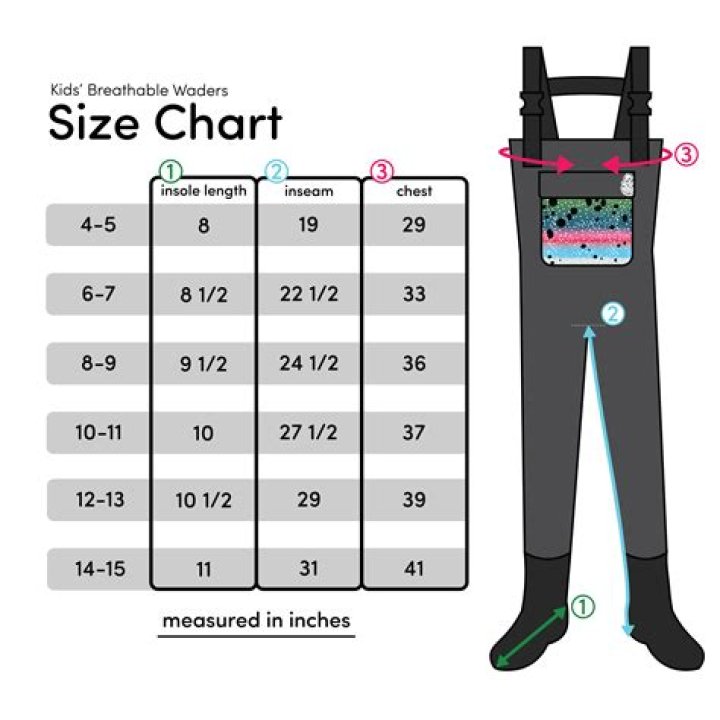 How to size waders?