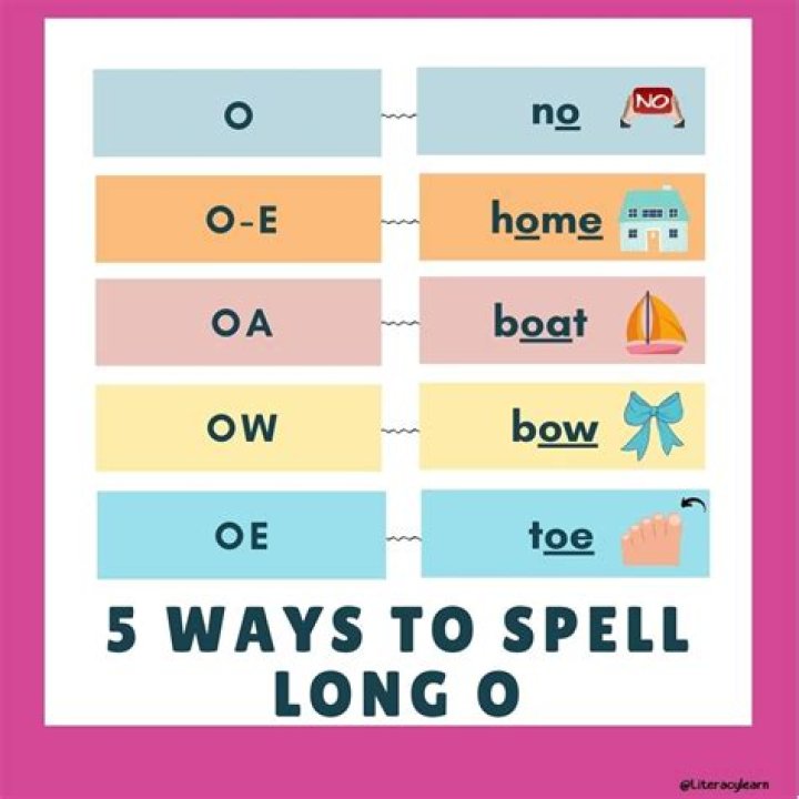 How to spell badmouthing?