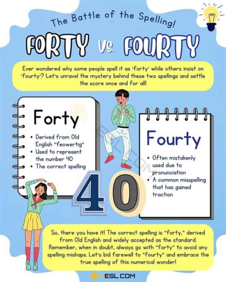How to spell forty two?