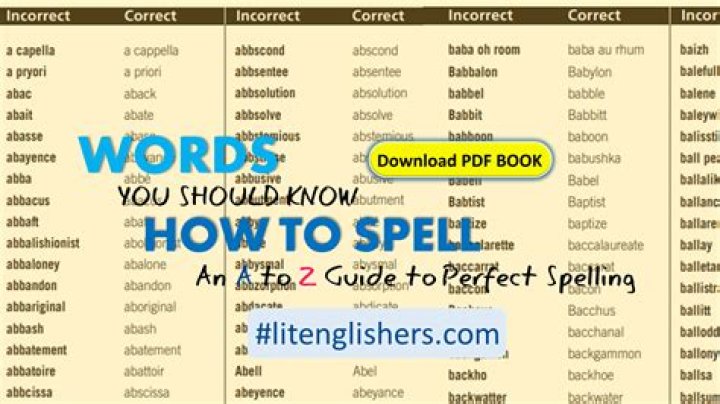 How to spell goozle?