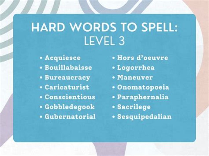 How to spell violable?