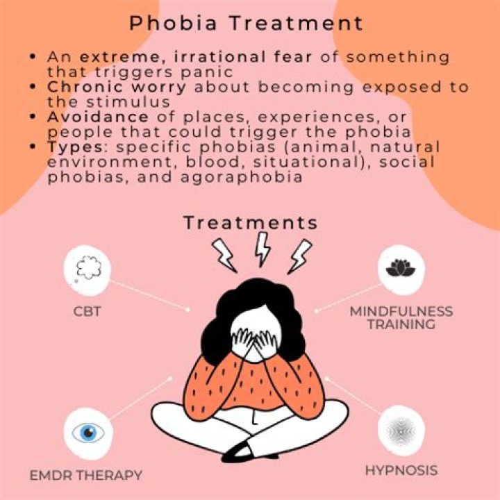 How to stop cancer phobia?