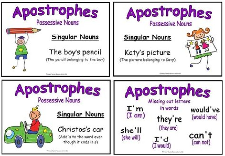 How to use an apostrophe with a name?