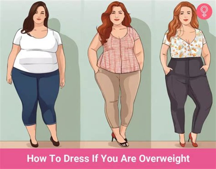 How to use overweight in a sentence?