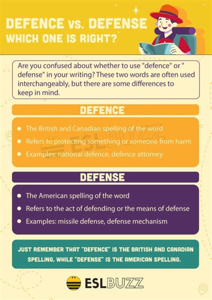 How to use the word limned?