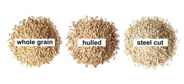 How to use unstabilised oats?