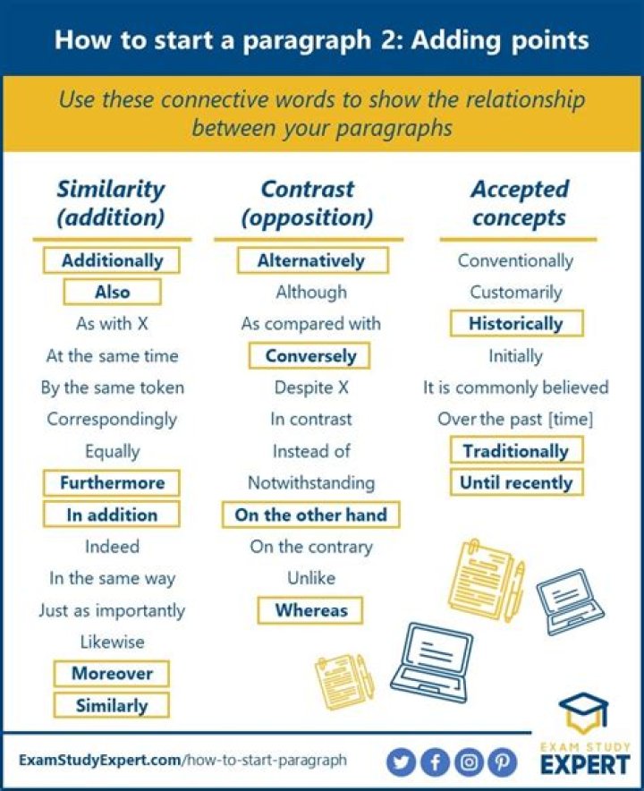 How to use word naive in sentence?