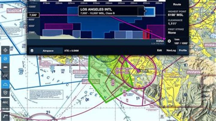 How to vfr flight plan?