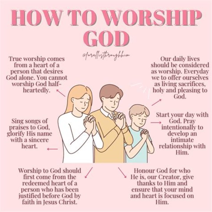 How to worship nerthus?