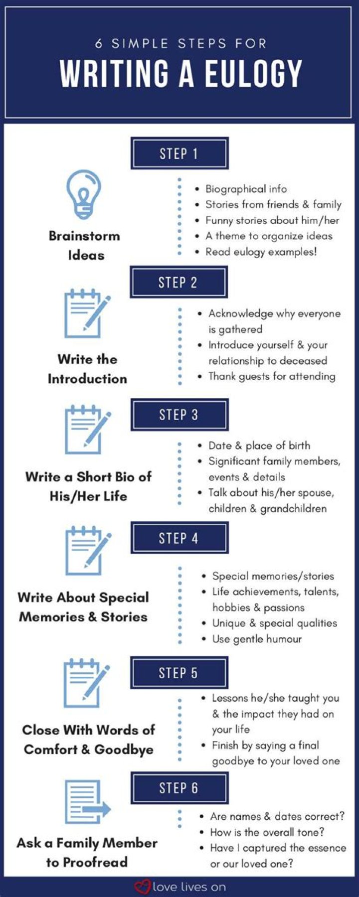 How to write a eulogy?