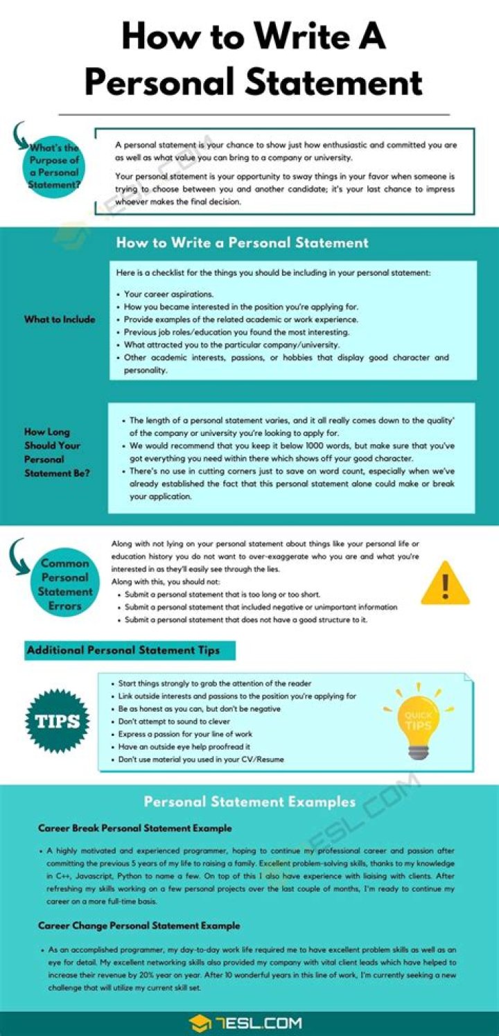 How to write personal opinion?