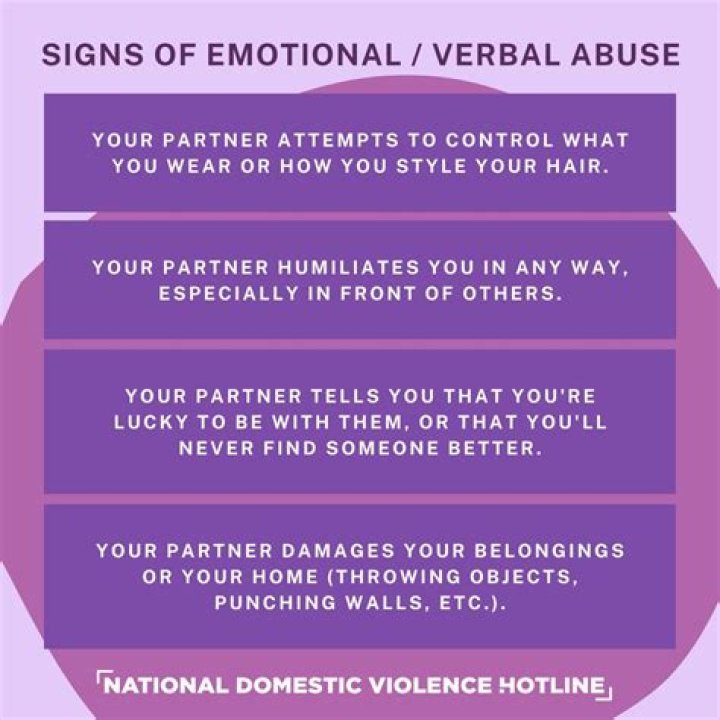 How verbal abuse affects you?