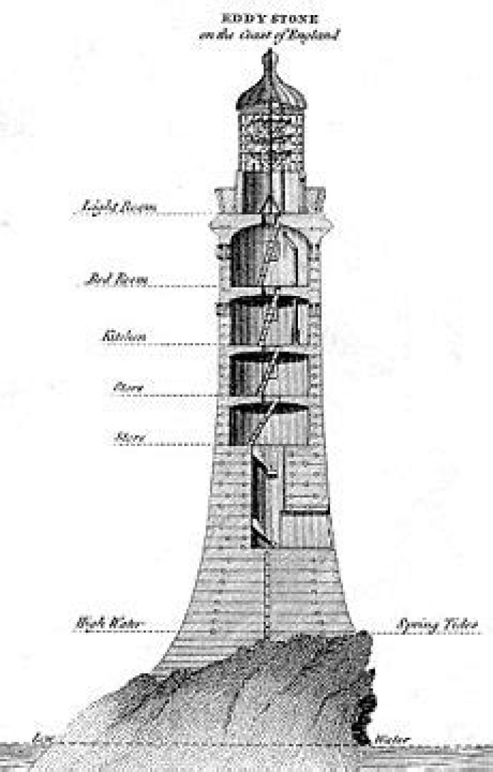 How was the bell rock lighthouse built?