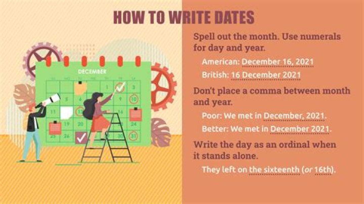 How write up to date?