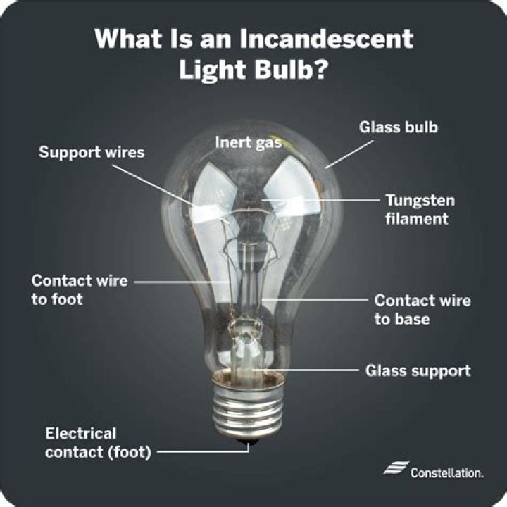 In a conventional incandescent bulb the filament is made from?