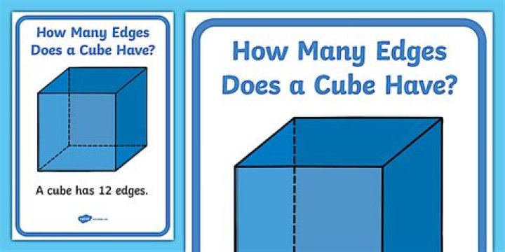 In a cube how many edges are there?