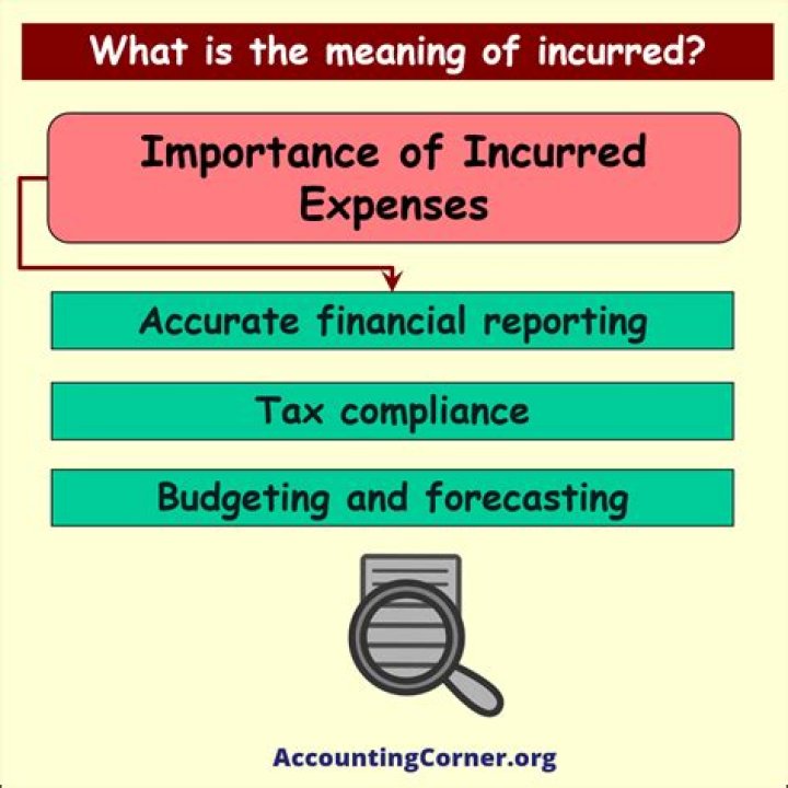 In accounting what is incurred?