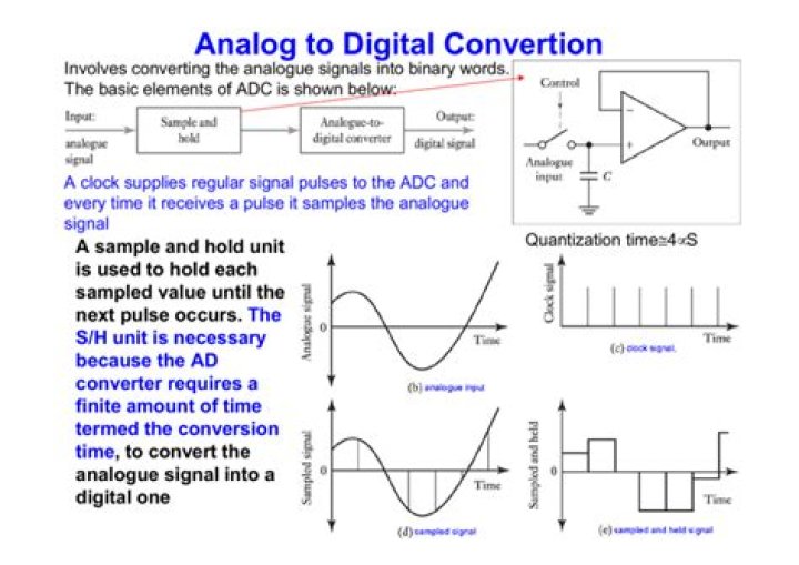 In an analog to digital?