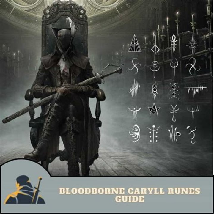 In bloodborne how do i equip caryll runes?