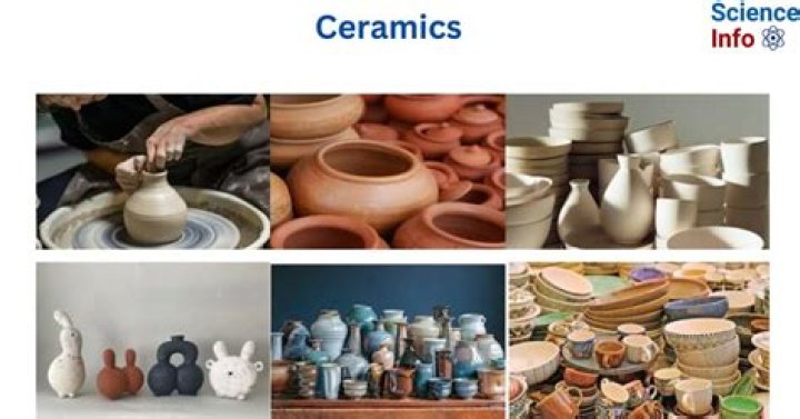In ceramics what is firing?